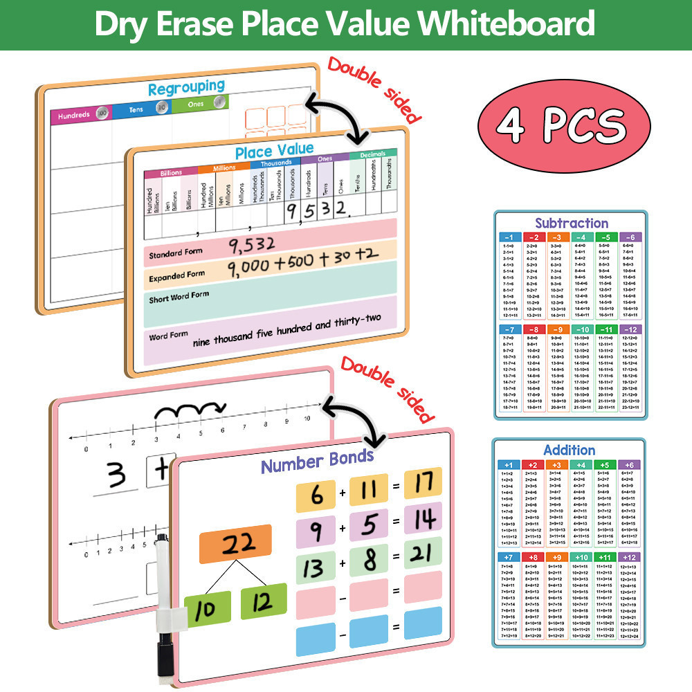 4Pcs บวกลบ โปสเตอร์คณิตศาสตร์ Addition Subtraction Mathematics Arithmetic Educational Poster Reusable Math Poster Board