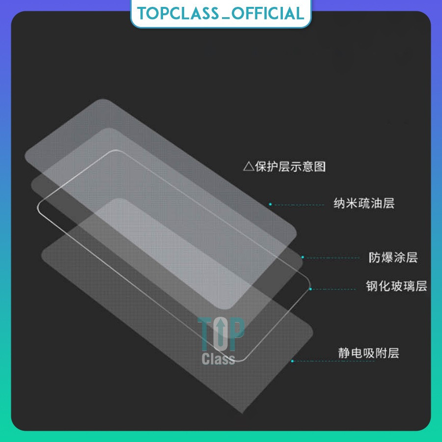 Imoo Z1 Z2 Z3 Z6 Z5 กระจกนิรภัยป้องกันหน้าจอฟิล์ม Imoo Z1 นาฬิกาป้องกันหน้าจอฟิล์ม ราคา ถูกที่สุด ดีลบีเคเค แกลเลอรีภาพที่ 3