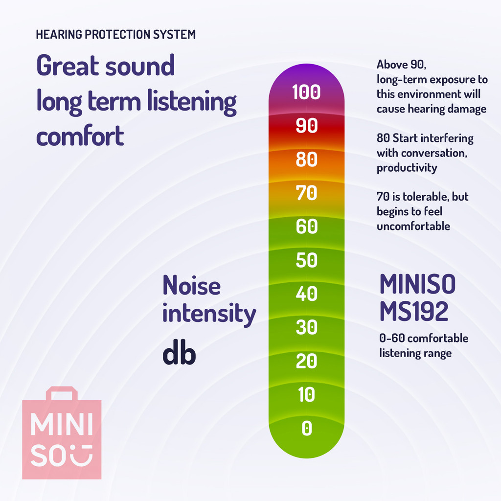 MINISO MS192 หูฟังแบบเปิด หูฟังแบบหนีบ หูฟังบลูทูธ TWS หูฟังกีฬา หูฟังไร้สายบลูทูธ 5.4 หูฟังแปล หูฟังเบาสบาย หูฟังดีไซน์รูปตัว C กันน้ำระดับ IPX5