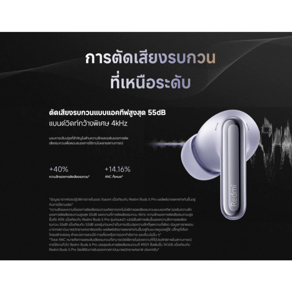 XIAOMI REDMI BUDS 6 PRO หูฟังบลูทูธ ไมโครโฟน 3 ตัว และ AI ตัดเสียงรบกวน เทคโนโลยี LDAC การเชื่อมต่อสองอุปกรณ์พร้อมกัน