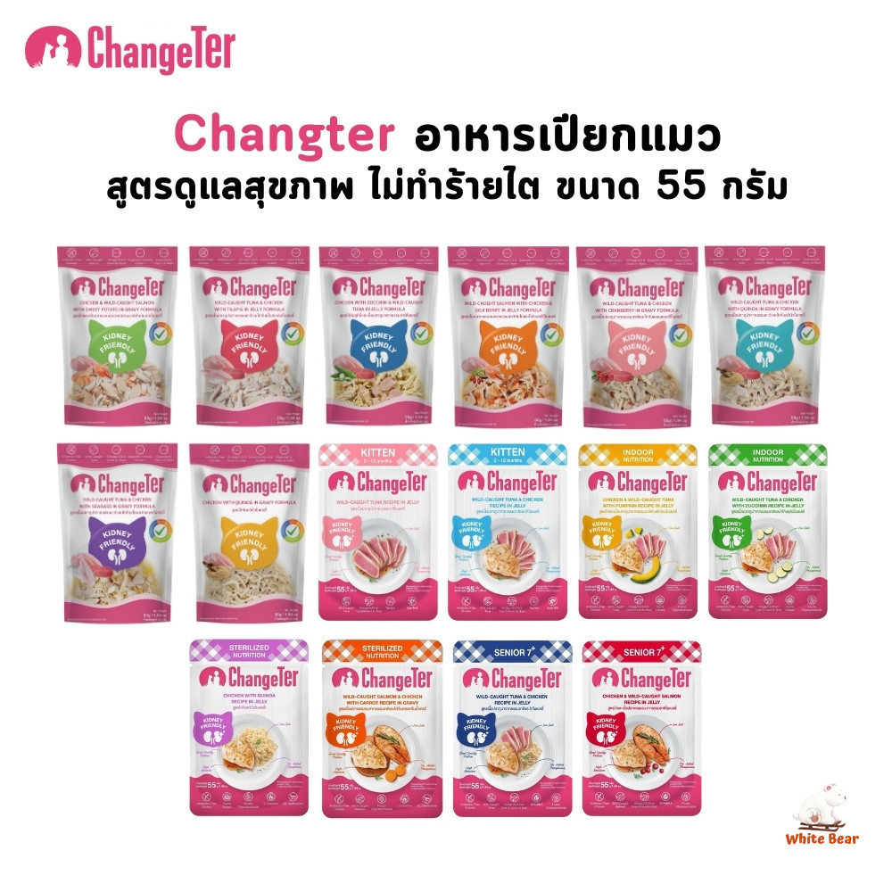อาหารเปียกแมวเพื่อสุขภาพไต