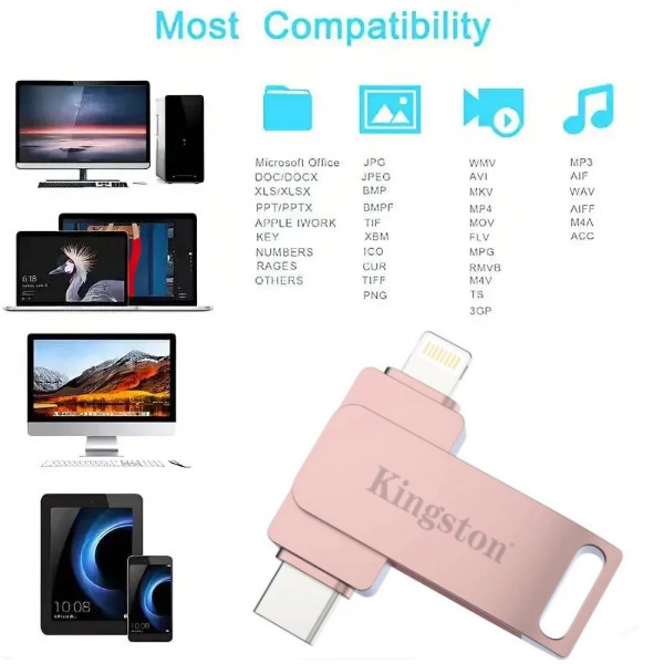 ความเร็วสูง 1TB Usb C แฟลชไดรฟ์  512GB TypeC Flash Drive สําหรับ iPhone อุปกรณ์จัดเก็บข้อมูลภายนอก - รูปที่ 4