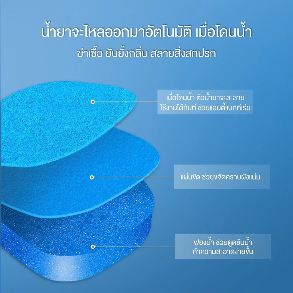 【Agate ของแท้】แปรงขัดส้วม แปรงขัดชักโครก แบบใช้แล้วทิ้ง เปลี่ยนหัวได้ พร้อมแผ่นน้ำยาในตัว (ฟรีรีฟิว8ชิ้น) thumbnail 6