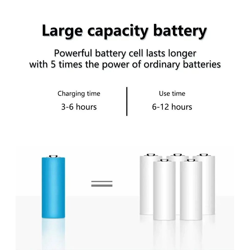 เห็ดสัมผัสเดสก์ท็อปไฟกลางคืนโคมไฟ นํา ไร้สายแบบชาร์จไฟได้สําหรับร้านอาหารโรงแรมตกแต่งห้องนอน - รูปที่ 5