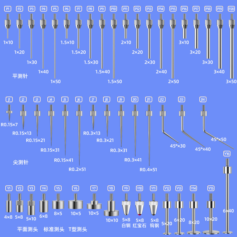 ไซโก้◮Dial Indicator Flat Probe Test เข็มเคล็ดลับ Probe รูปที่ 5