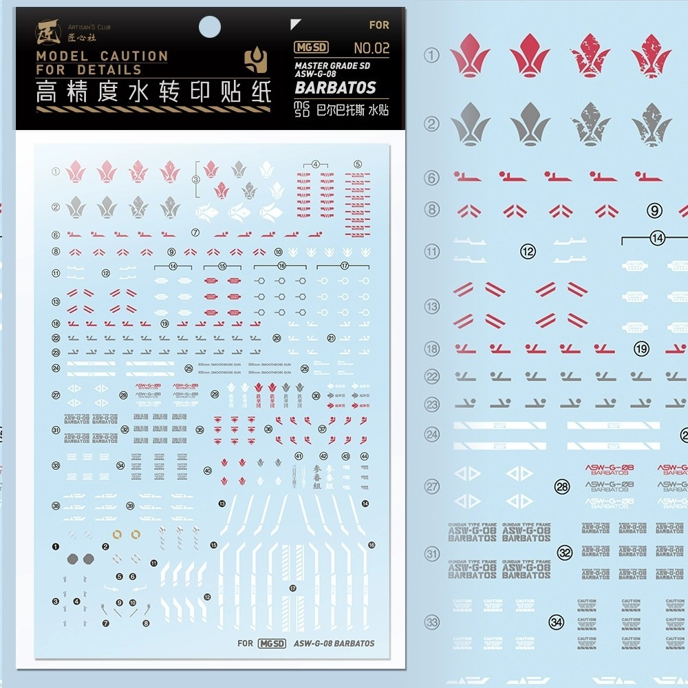 Artisans Club MGSD Barbatos [MGSD-02] รูปลอกสไลด์น้ํา