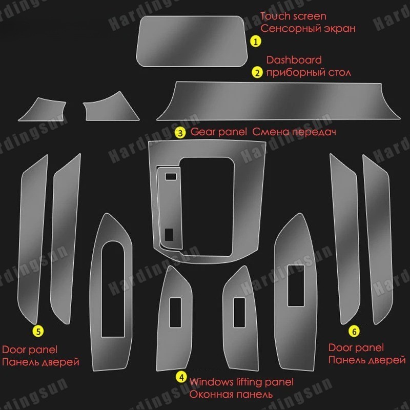 Mazda CX5 CX-5 2017-2024 แผงเกียร์หน้าต่าง Seitch แผง FilmTransparent ภายในป้องกันฟิล์ม TPU ป้องกันรอยขีดข่วน