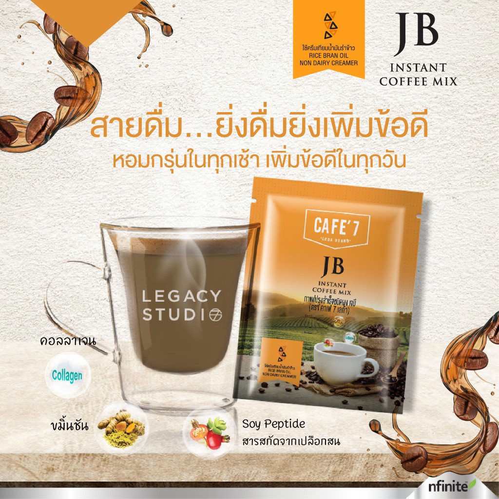 กาแฟช่วยดูแลข้อเข่า INSTANT COFFEE MIX JB (CAFE' 7 LEGA BRAND)