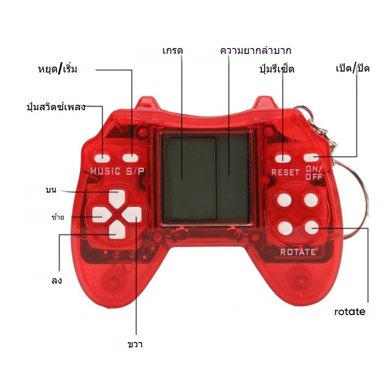 🦛พวงกุญแจเกมส์ Retro ลายการ์ตูน เกมส์บอย เกมส์ตัวต่อ เกมส์รถถัง สไตล์เกมคลาสสิกมากมาย