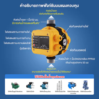 สวิทช์อัตโนมัติ ควบคุมปั๊มน้ำ รุ่น LS-8 พร้อมเกจ ของแท้ เกลียวเข้าออก 1นิ้ว Automatic control for water pumpหัวปั๊มออโต้