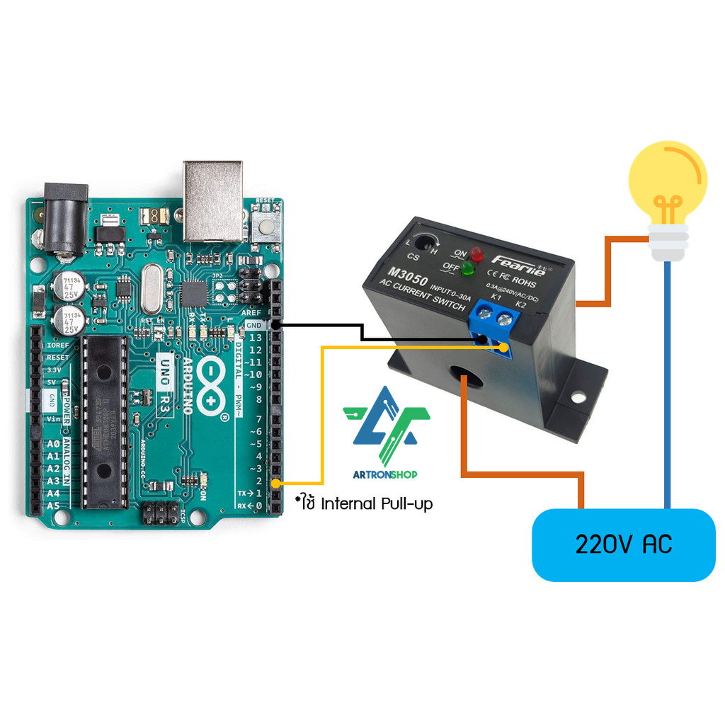 M3050/M3056 เซ็นเซอร์ตรวจจับกระแส แบบปกติเปิด(NO)/ปิด(NC) - รูปที่ 6