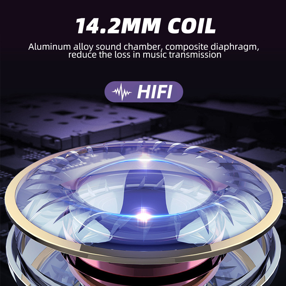 Fonken หูฟังแบบมีสาย 3.5 มม./iOS/Type-C In-Ear พร ้ อมหูฟังไมโครโฟน For iP 15 16 Series