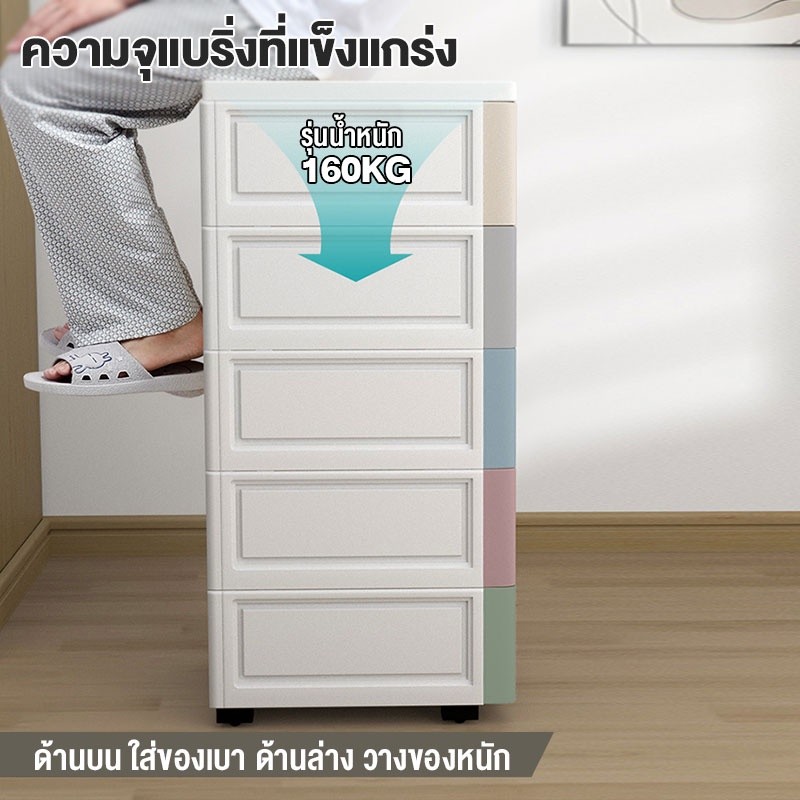 Kaman ลิ้นชัก ลิ้นชักเก็บของ ตู้เก็บของแบบหลายชั้น ขาว/มาการอง เพิ่มหนา มีล้อ 7 ชั้น - รูปที่ 6