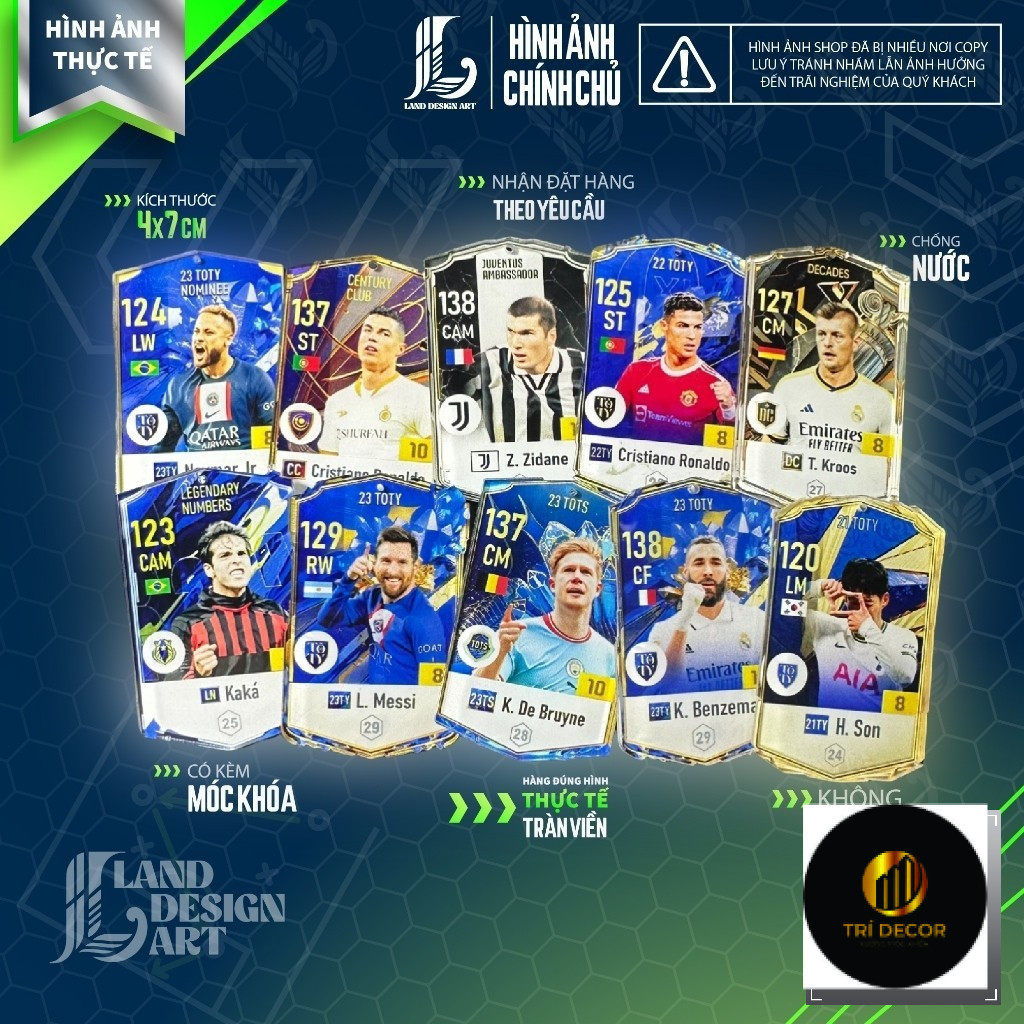 พวงกุญแจผู้เล่น - การ์ดแสดงผล FC Online (FO4)