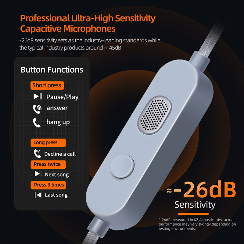 Kz M2 สายหูฟัง Dual Mic สายชุบเงินประเภท C/3.5MM อัพเกรดสายหูฟังเปลี่ยนสายชุดหูฟัง