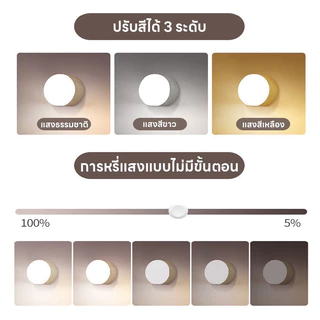 โคมไฟไร้สาย รุ่นใหม่ล่าสุด โคมไฟหัวเตียง แบบชาร์จไม่ต้องใช้ถ่าน ยึดผนังด้วยแม่เหล็ก 3 สีปรับได้