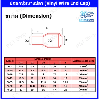 25 ชิ้น/แพ็ค ปลอกหุ้มหางปลา สำหรับสายไฟ 4 6 10 16 25 35 50 70 sq.mm. ปลอกหุ้มหางปลา VINYL WIRE END CAPS