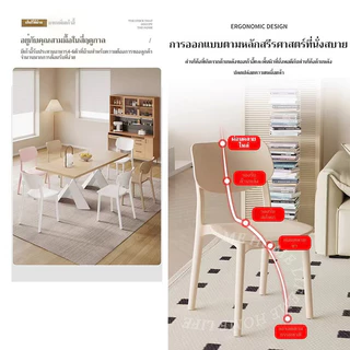 (ซื้อ 1 แถม 1 )【6 สีให้เลือก】เก้าอี้ เก้าอี้กินข้าว เก้าอี้พลาสติก เก้าอี้พลาสติกมีพนักพิง สไตล์เรียบง่าย วางซ้อนกันได้