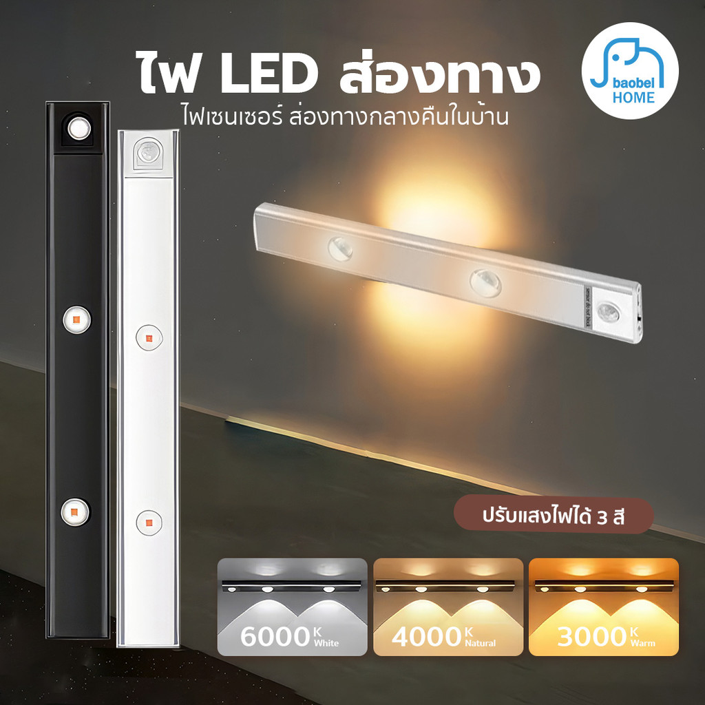LED ไฟเซ็นเซอร์ทางเดิน เพิ่มความสว่างในที่มืด ไฟติดผนังไร้สายAutomatic LED night light
