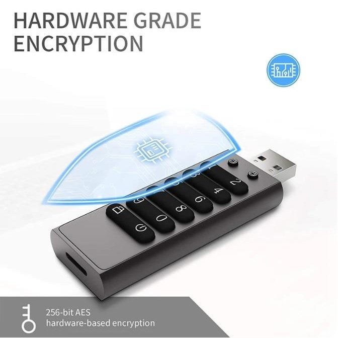 128gb 256-bit เข้ารหัส USB ไดรฟ์รหัสผ่านแฟลชไดรฟ์ที่ปลอดภัย USB3.0 U Disk รองรับรีเซ็ต/เช็ด/ฟังก์ชั่นล็อคอัตโนมัติ