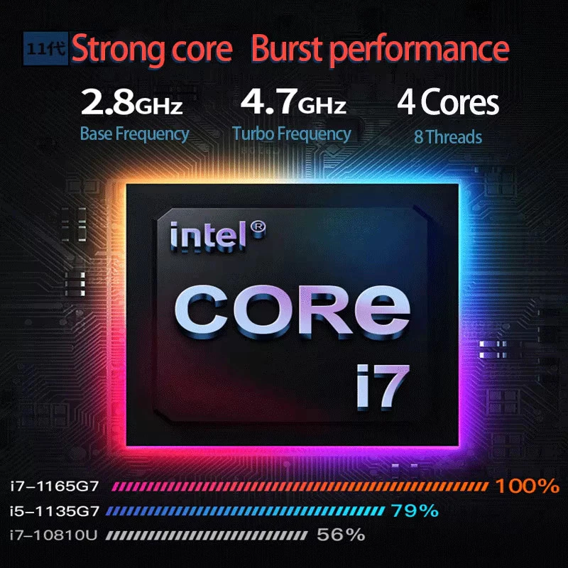 Pre ติดตั้ง MS Officemate15.6" Intel Core i7- 8500Y คอมพิวเตอร์แล็ปท็อป PC Windows 11 Pro 16GB RAM 2TB SSD แล็ปท็อปเกมลายนิ้วมือปลดล็อคโน้ตบุ๊ค PC thumbnail 3