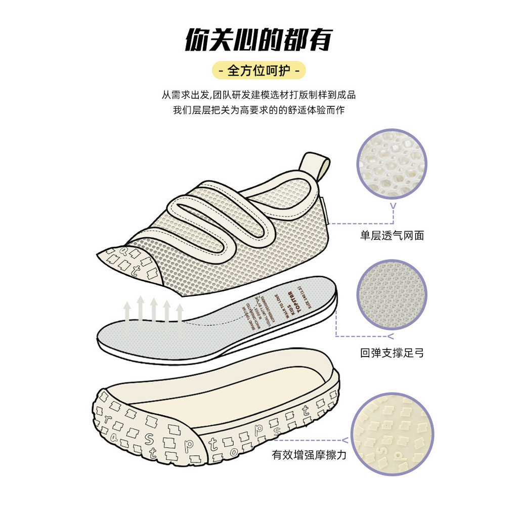 Topstar Candy สีรองเท ้ าสุทธิเด ็ กฤดูร ้ อนชายหญิง Baotou รองเท ้ าแตะโรงเรียนอนุบาล Soft Sole รองเท ้ าในร ่ ม - รูปที่ 6