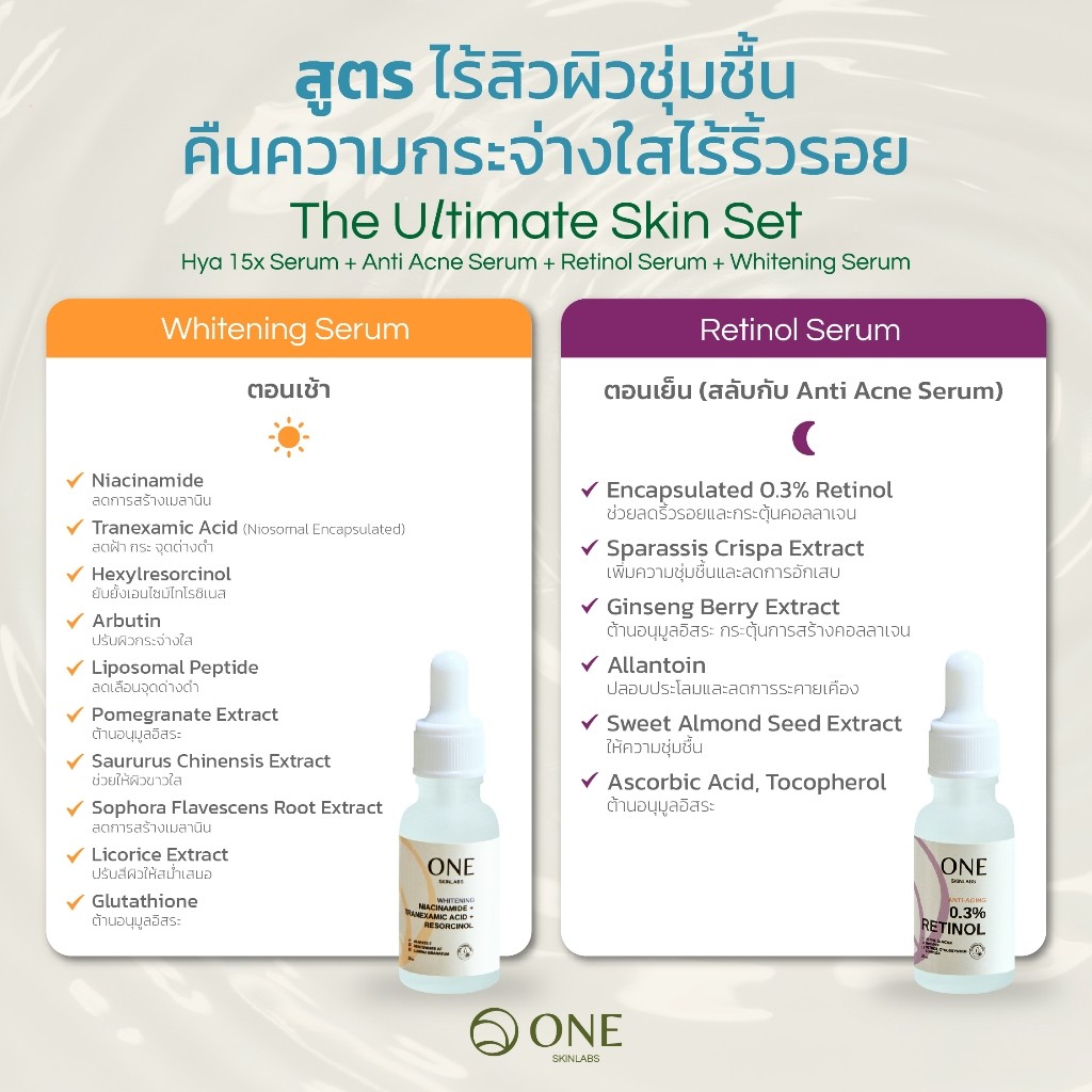 ONE Skinlabs ครบเซ็ท ONE Ultimate Skin Set Hya 15x Serum + Anti-acne Serum + Retinol Serum + Whitening Serum ราคา ถูกที่สุด ดีลบีเคเค แกลเลอรีภาพที่ 4