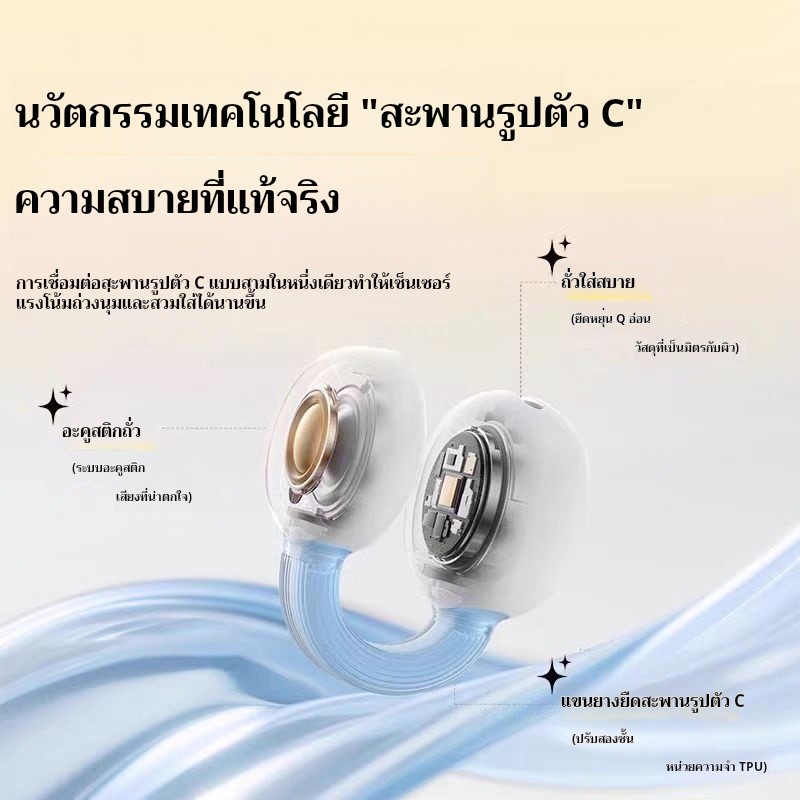 ✨หูฟังบลูทูธ D15 คลิปหู แสดงระดับแบตเตอรี่ HIFI ตัดเสียงรบกวน ชาร์จ TYPE-C ยาวนาน