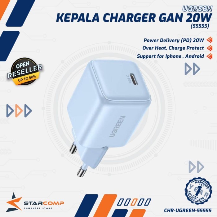 UGREEN 55555 20W Charger Adapter Head GaN N-Series PD Fast Charging Power Delivery - สีฟ้า