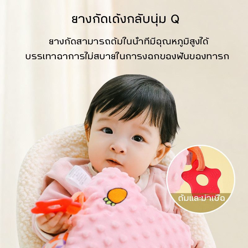 Berma Baby ตุ๊กตาเด็กอ่อนเด็กอ่อน ของเล่นเด็กทารก ญหมอนนอนเ ด้วยยางกัด 30ซม กระต่ายเน่านิ่มนุ่ม