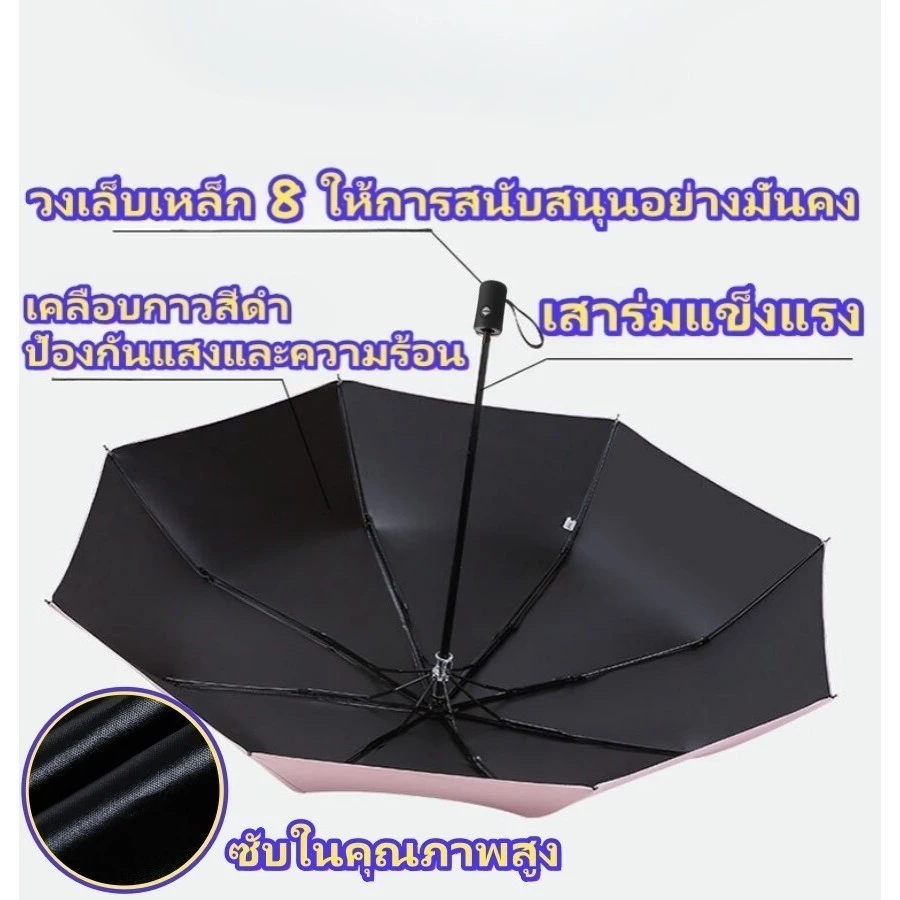 ร่มพับได้ ร่มกันแดด กัน UV ลายแคปซูล thumbnail 9