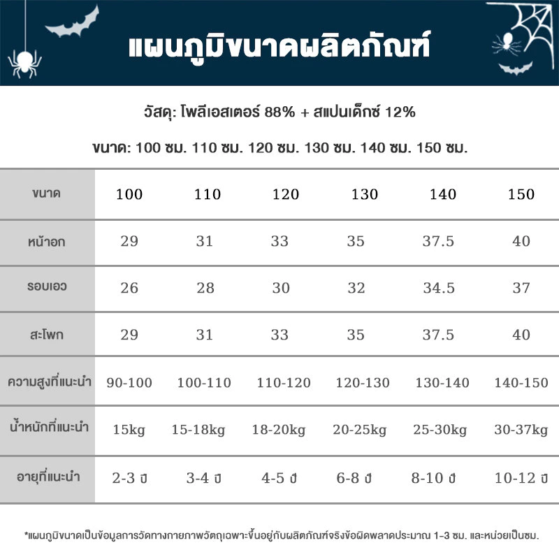 จัดส่งทันที！ชุดจั๊มสูทสไปเดอร์แมนเด็กอายุ 2-12 ปี ชุดฮาโลวีน thumbnail 4