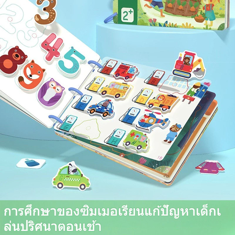 หนังสือเงียบ หนังสือปริศนา สมุดสติ๊กเกอร์เด็ก สื่อการสอนพัฒนาการเด็ก thumbnail 7