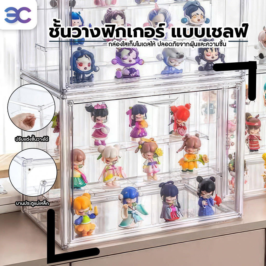 กล่องโมเดลไซส์จัมโบ้ และ กล่องโมเดลสามชั้น มีให้เลือก2รุ่น กันน้ำ กันฝุ่น ใส่โมเดลได้เยอะ