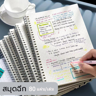 สมุดโน๊ตริมลวด สมุดจดบันทึก A6,A5,B5 ปกใสขุ่น ลายตารางมีเส้น สมุดสันห่วงสไตล์เกาหลี