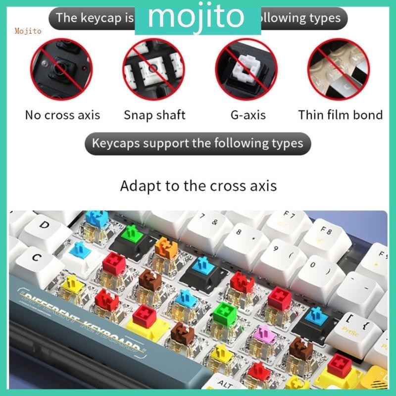 Mojito Coral Sea Design รัสเซีย Keycaps สําหรับ MX Switches คีย์บอร์ด PBT XDA OEM ความสูง Keycaps สํ