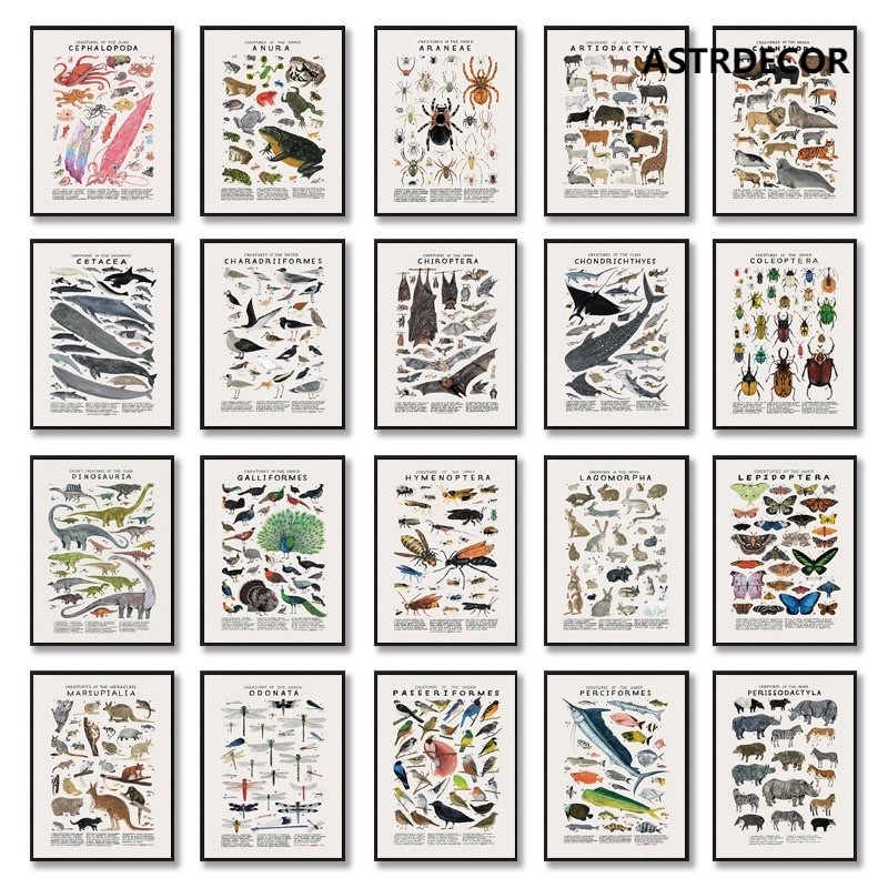 โปสเตอร์ ภาพวาดผ้าใบ รูปสัตว์ สไตล์เรโทร สําหรับตกแต่งผนัง ห้องนั่งเล่น