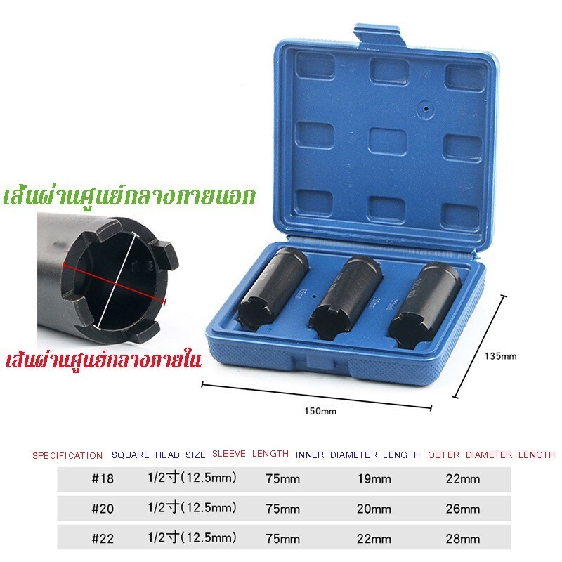 รูปภาพ 3