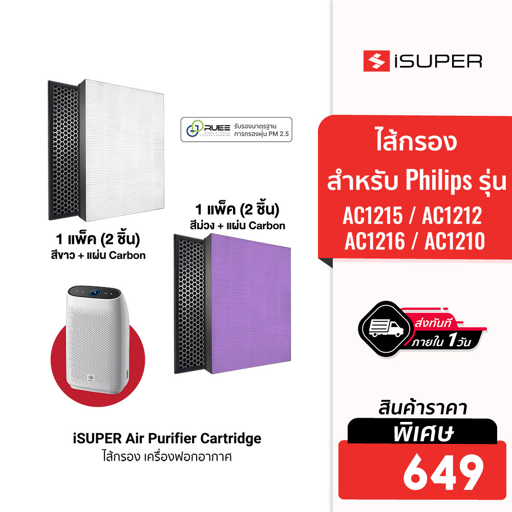 [ราคาพิเศษ 649บ.] iSuper ไส้กรอง สำหรับเครื่องฟอกอากาศ Philips รุ่น AC1215/AC1212/AC1216/AC1210 PM 2.5