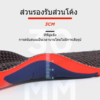 แผ่นรองพื้นรองเท้าสำหรับนักกีฬา PORON นุ่ม สบาย ช่วยรองรับอุ้งเท้าและดูดซับแรงกระแทก