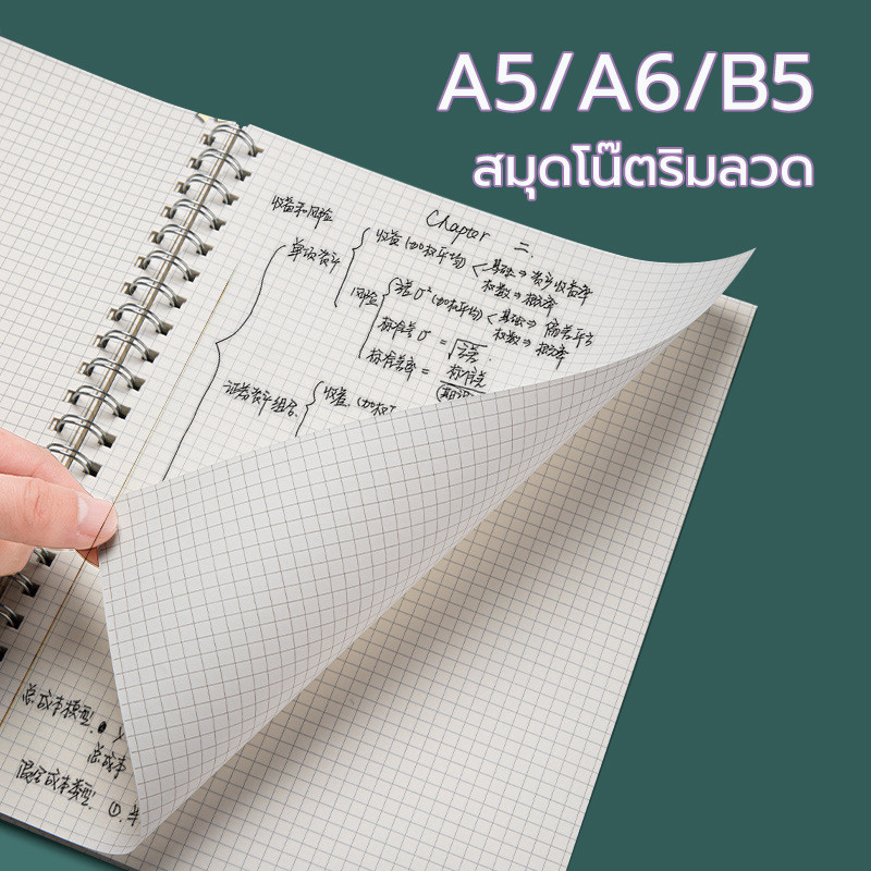 สมุดโน้ตขนาดใหญ่แบบเรียบง่าย สีพาสเทล ตารางไดอารีสแควร์ A5/A6/B5 สมุดโน๊ตริมลวด