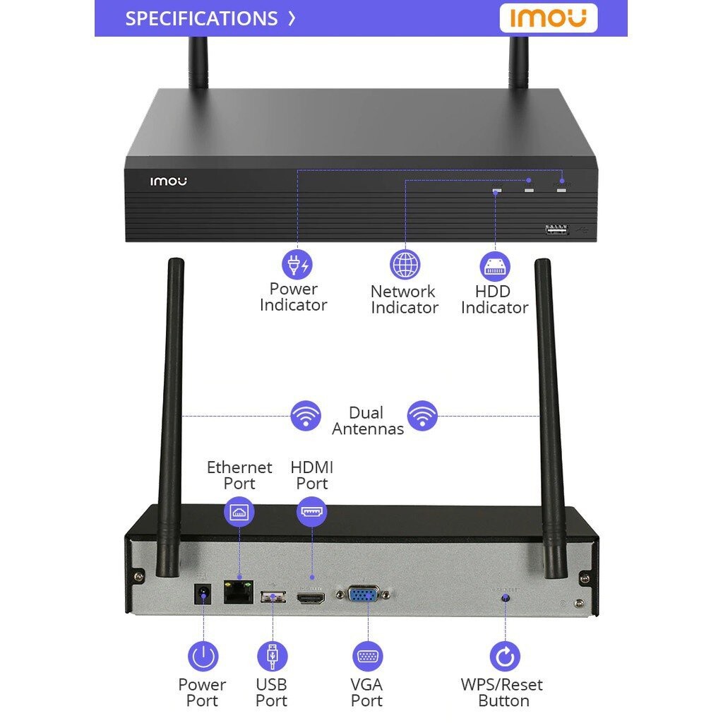 IMOU NVR1108HS-W-S2 NVR WIFI 8 CHANNELS เครื่องบักทึกไร้สาย