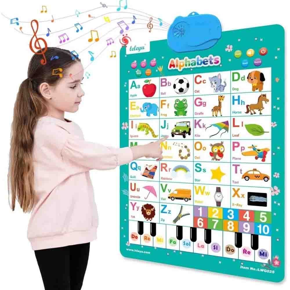 English Educational Chart Sound ABC Chart for Wall Alphabet Numbers Educational Toys for Kids
