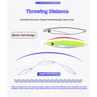 Fsihing โลหะ Jigging Hook Spinner เหยื ่ อ 7g/10g/14g/17g/21g/30gเลเซอร ์ โลหะ Jig Umpan ช ้ อนหล ่ อตกปลา Lure