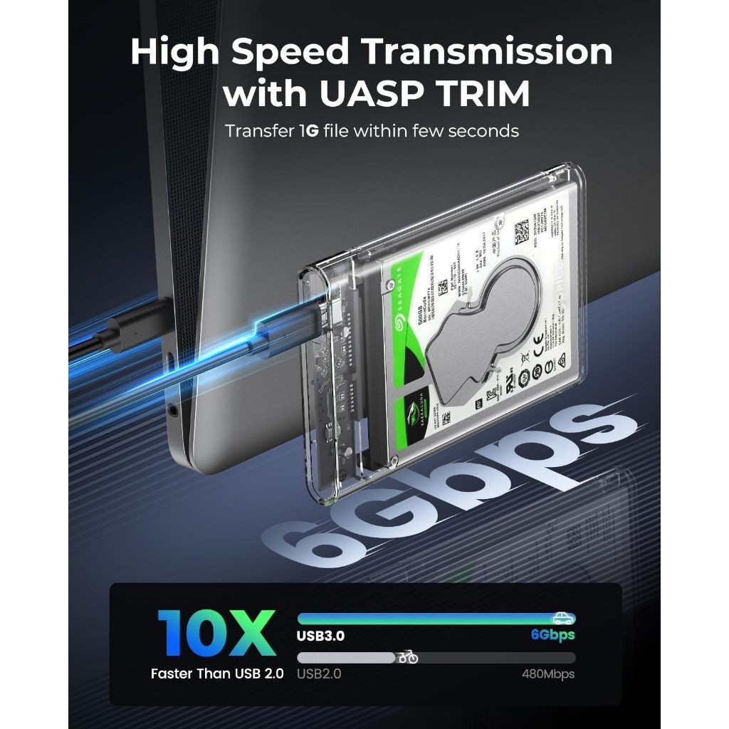 USB3.0 to SATA3.0 External Hard Drive Enclosure Hard Disk Storage Box with SATA to USB Connector Cable Support UASP f