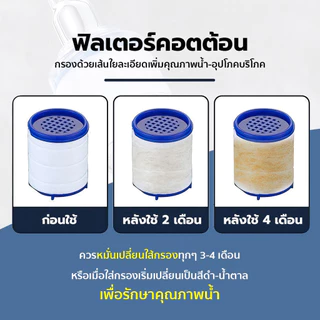 YOMI ก๊อกกรองน้ำ filter กรองน้ำ หัวกรองน้ำ เพิ่มแรงดัน กรองละเอียด 5ไมครอน ก๊อกต่อหมุนได้ 360 องศา
