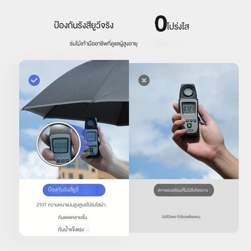 ไม้เท้าร่ม 2 ใน 1 ไม้เท้าผู้สูงอายุ กันลื่น กันแดด กันฝน thumbnail 6