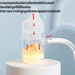 Oldlaiben เครื่องดูดน้ำมูกเด็ก ทุ่นแรงแม่มือใหม่ ดูดสิบคัดจมูกทารก แบบมือดึง ปลอดภัย ใช้งานง่าย ลูกหายใจโล่ง