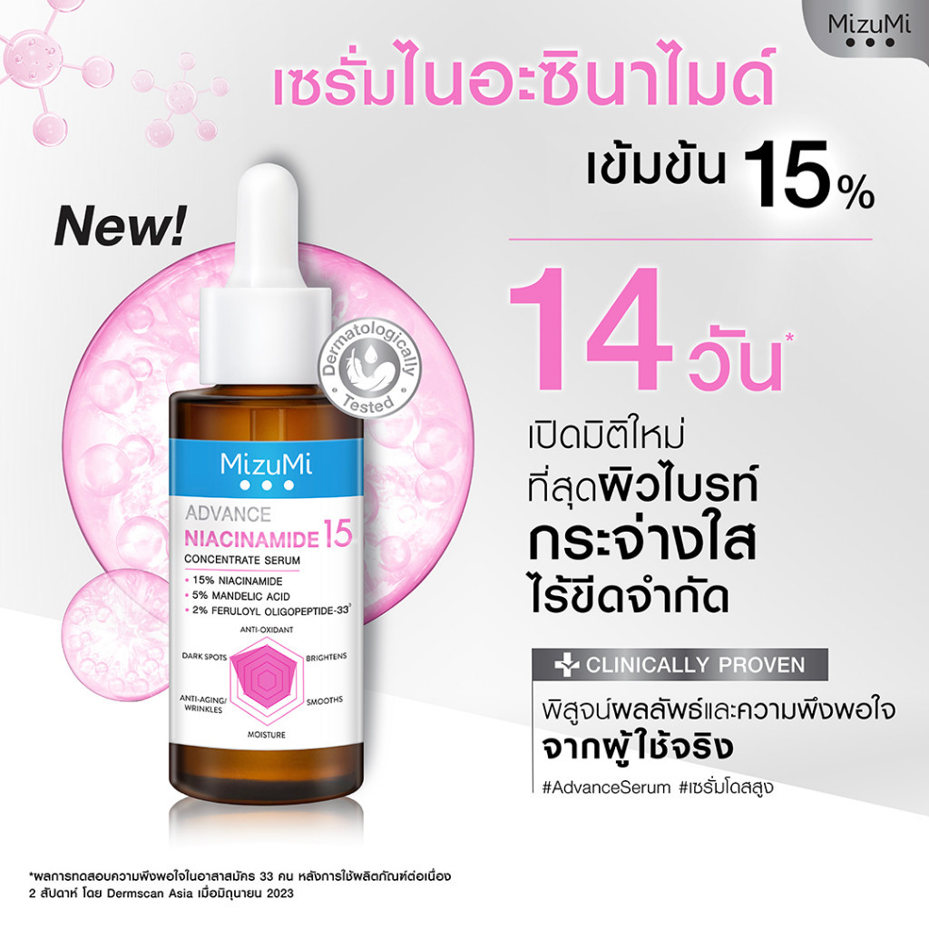 MizuMi Advance Niacinamide 15 Concentrate Serum 30 ml เซรั่มไนอะซินาไมด์ สูตรเข้มข้น 15%