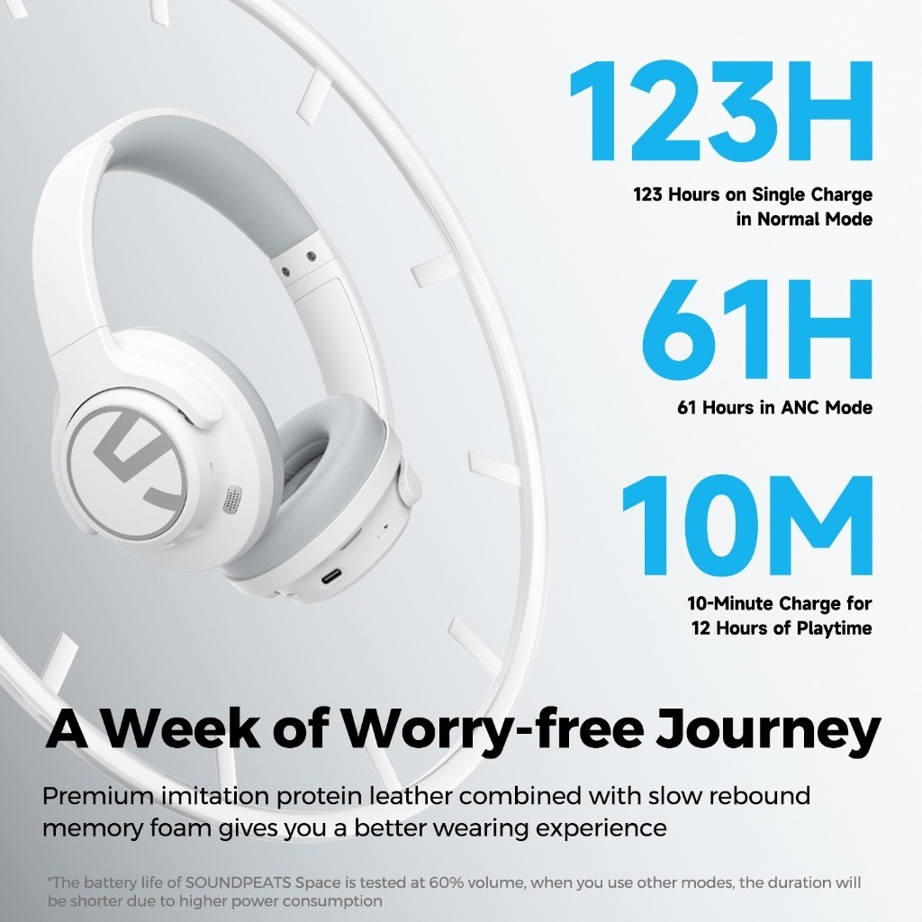 Original SoundPEATS Space หูฟังบลูทูธ 5.3 Hybrid Active Noise Cancelling หูฟังไร้สาย Over-Ear แบบพับได้น้ําหนักเบาการเชื่อมต่อหลายจุดพร้อมไมโครโฟน ANC